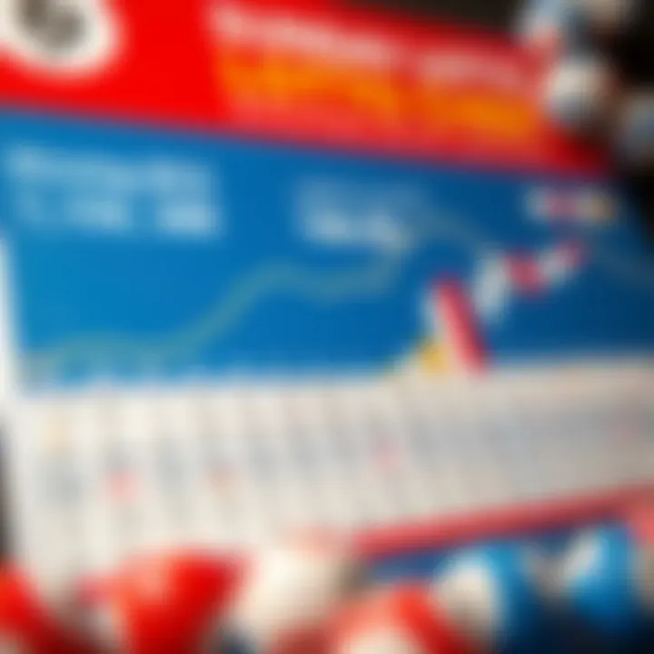 A detailed chart displaying statistical insights into Austria Sunday Lotto's winning probabilities.