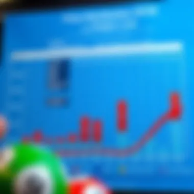 Prize Distribution Breakdown of the Belgian Lotto Chart showing prize distribution in the Belgian Lotto