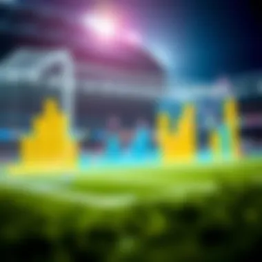 Analytical Approaches to Betting Strategies Graphs depicting betting strategies