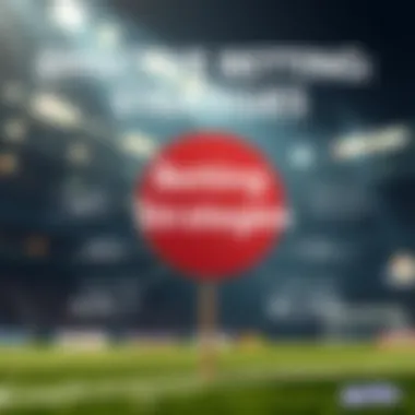 Infographic displaying effective betting strategies