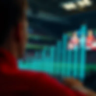 Graph showcasing betting strategy correlations