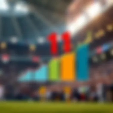 Graph depicting the user value and benefits of Crazy 11 in betting