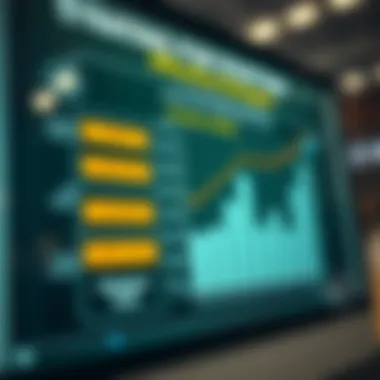 Chart illustrating effective betting strategies