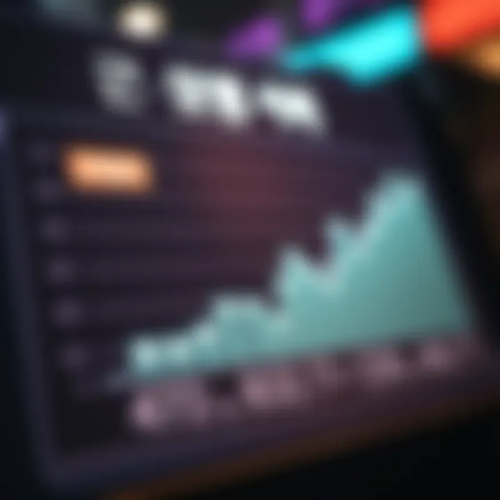 Graph showcasing winning number trends in the Korean lotto