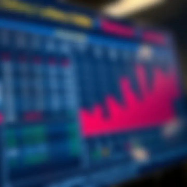 Statistical analysis chart for lottery odds