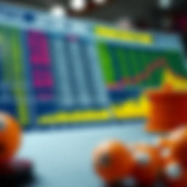 Graphical analysis of lottery odds and strategies