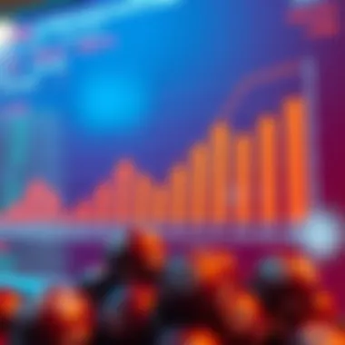 Statistical analysis graphic related to lottery game outcomes