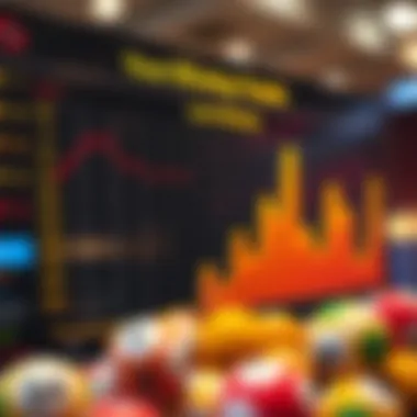 Graph showing lottery winning trends