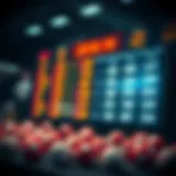 Analysis of lottery winning numbers