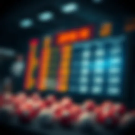 Analysis of lottery winning numbers