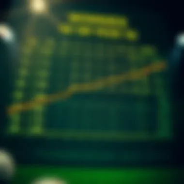 Winning Probabilities in Lottery Chart illustrating probabilities of winning in lottery