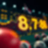 Visual representation of lotto number frequency over the years