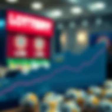 Graph showing trends in lottery winnings over time