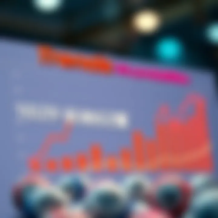 Graph showing trends in lottery win probabilities