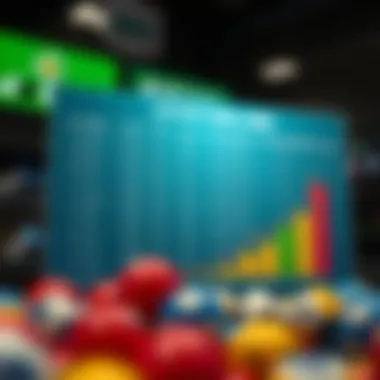 Overview of Lottery Games and Odds Graph illustrating different lottery games and their odds