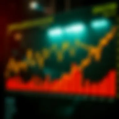 Visual representation of statistical data