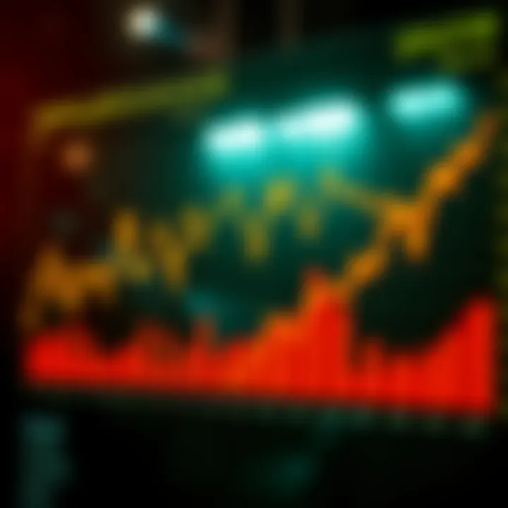 Visual representation of statistical data