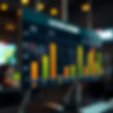 Chart showcasing successful betting outcomes