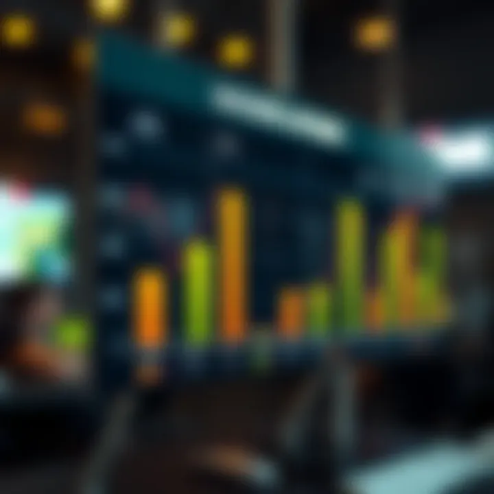 Chart showcasing successful betting outcomes