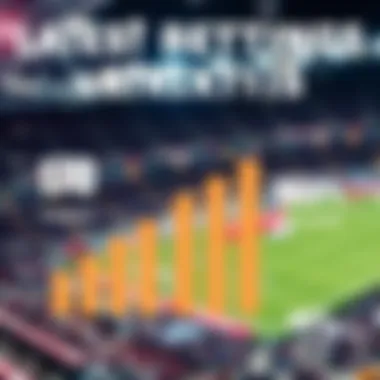 Infographic showcasing latest betting trends and statistics