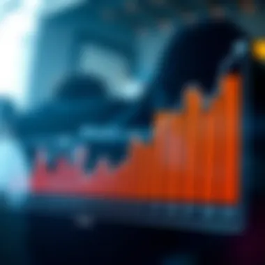 Graph depicting trends in sports betting outcomes