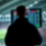 Dynamic representation of Spitto 2000 platform interface