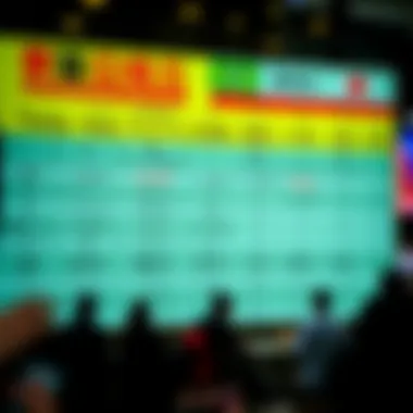 Comparison chart of different Toto authentication sites