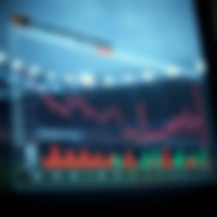 An analytical chart displaying betting trends and statistical data