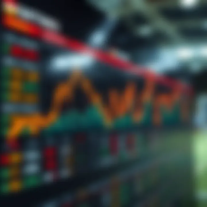 Real-time statistics display for better betting