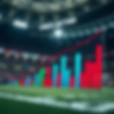 Graph showing trends in sports betting