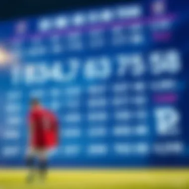 Statistical Breakdown of Winning Numbers Statistical breakdown of winning numbers