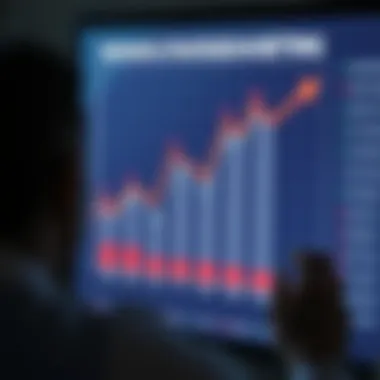 Winning Strategies in Betting Graph showcasing winning strategies in betting