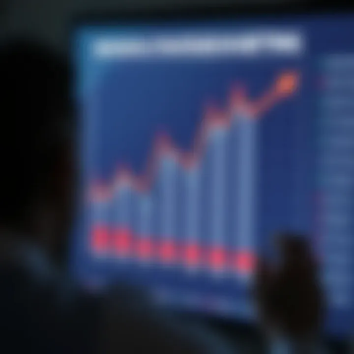 Winning Strategies in Betting Graph showcasing winning strategies in betting