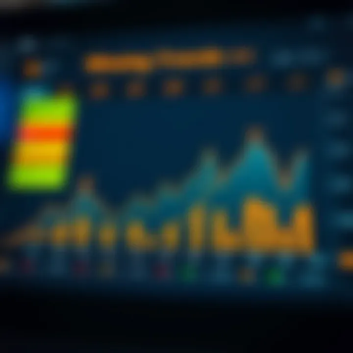 Data analysis chart depicting winning trends