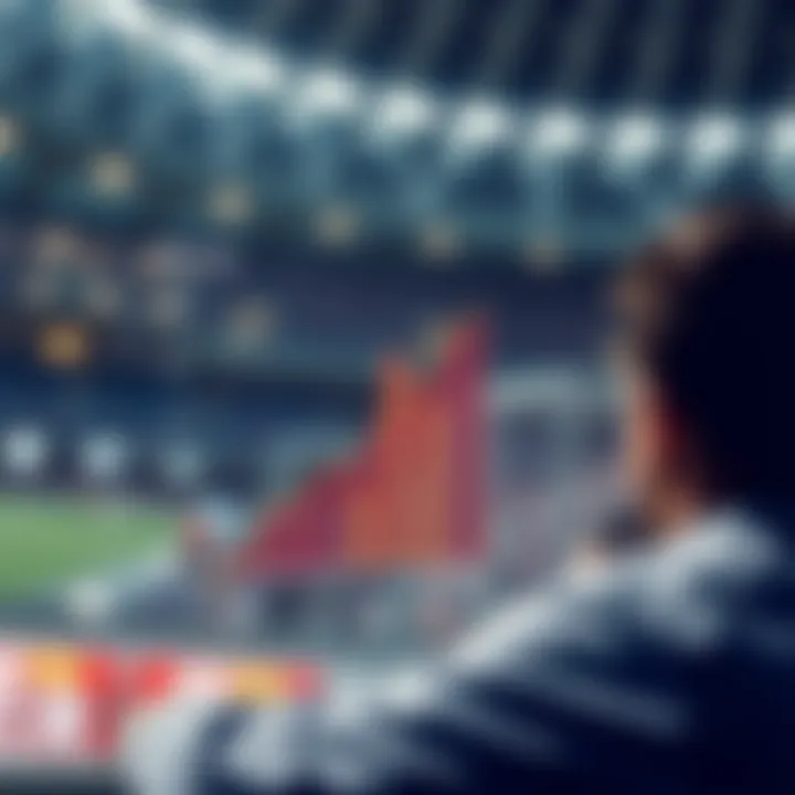 Graph depicting user experience on Wise Toto